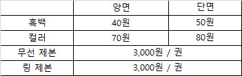 인쇄단가표.jpg